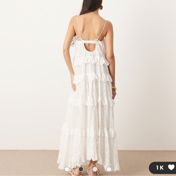 ASOS White Strapless Ruffle Dress - Picture 4 of 4